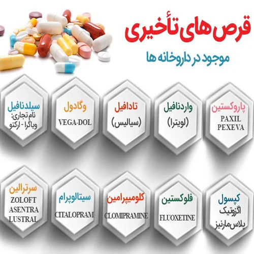 قرص تاخیری
